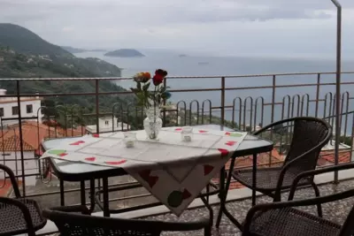 Anna's House - Glossa